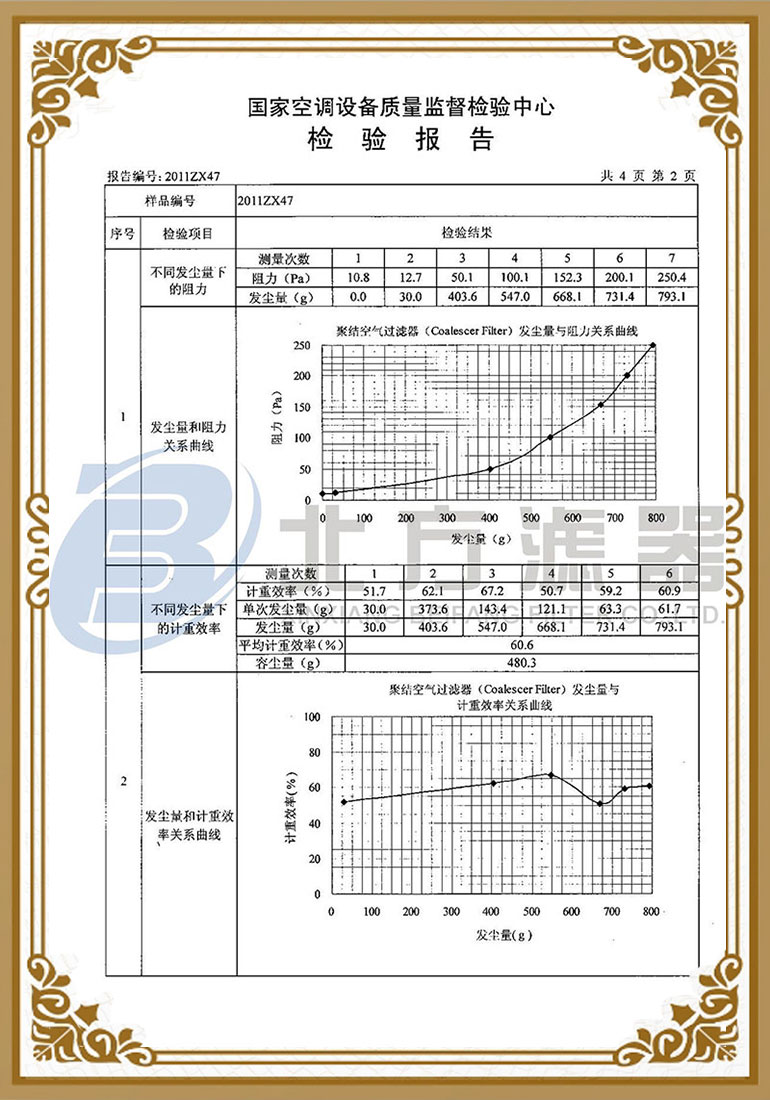 聚結(jié)空氣過濾器檢測報(bào)告-3